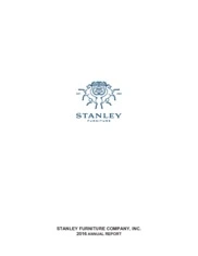Stanley Furniture Co. Inc.