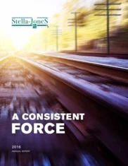 Stella-Jones Inc.