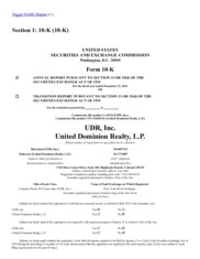 UDR, Inc.
