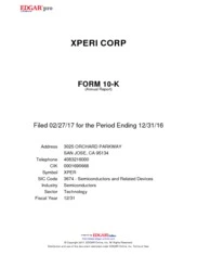 Xperi Corporation