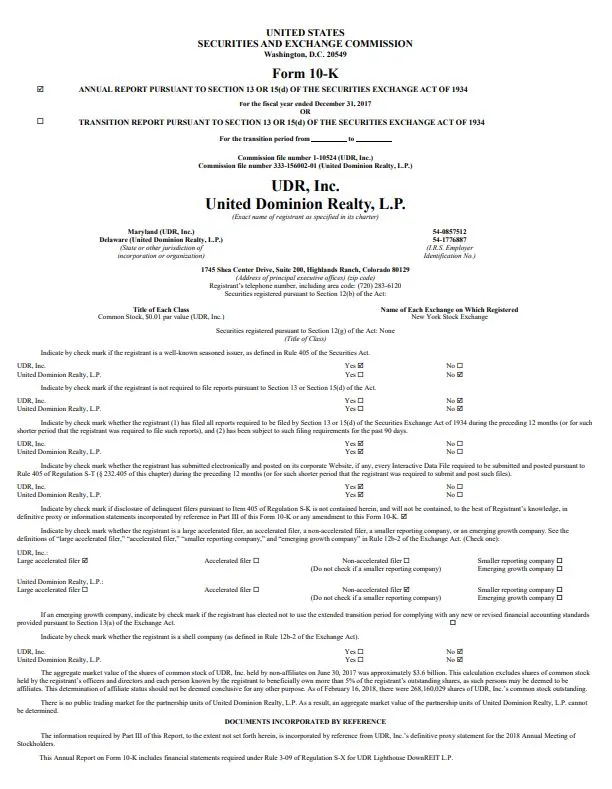 UDR, Inc.
