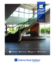 National Bank Holdings Corp