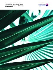 Hawaiian Holdings Inc.