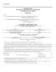 Lantheus Holdings, Inc.