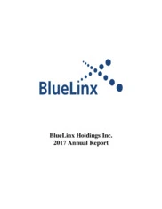 Bluelinx Holdings Inc.