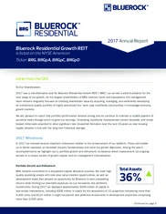 Bluerock Residential Growth REIT Inc
