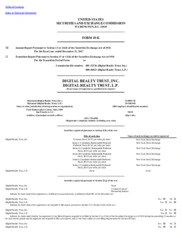 Digital Realty Trust Inc.