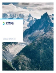 Dynex Capital Inc.