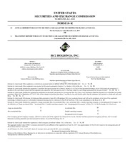 HC2 Holdings Inc