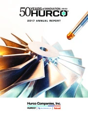 Hurco Companies Inc.