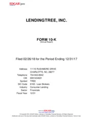 Lendingtree Inc