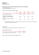 Nextdc Ltd