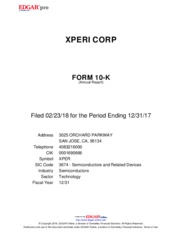 Xperi Corporation