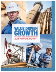 California Resources Corporation