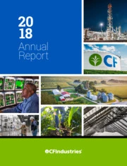 CF Industries Holdings, Inc.