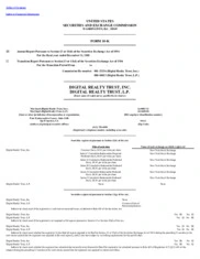Digital Realty Trust Inc.