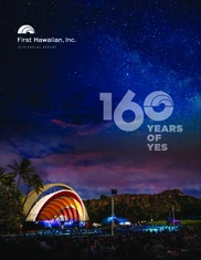 First Hawaiian, Inc.