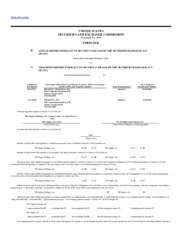 HD Supply Holdings