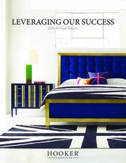 Hooker Furniture Corp.
