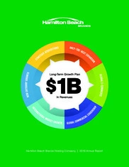 Hamilton Beach Brands Holding Company