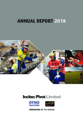 Incitec Pivot Limited