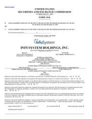 Infusystem Holdings