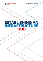 Nostrum Oil & Gas PLC