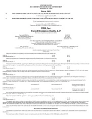 UDR, Inc.