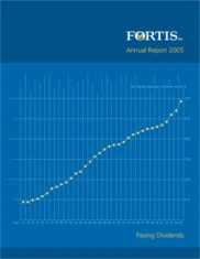 Fortis Inc