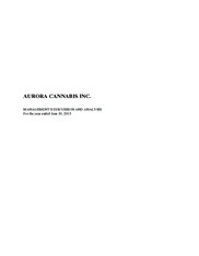 Aurora Cannabis Inc.