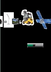 Littelfuse Inc.