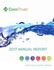 CannTrust Holdings Inc.
