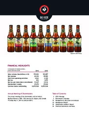 Big Rock Brewery Inc.