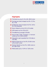 HDFC Bank Limited