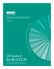 ICON plc