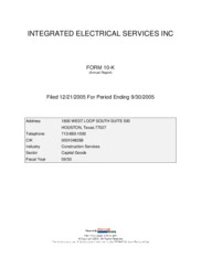 IES Holdings, Inc.