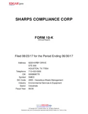 Sharps Compliance Corp.