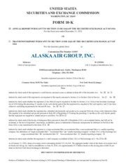 Alaska Air Group Inc.