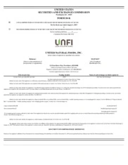 United Natural Foods, Inc.