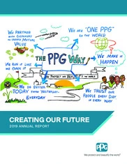 PPG Industries