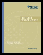 Meridian Bioscience Inc.
