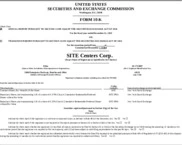 SITE Centers