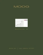 Moog Inc.