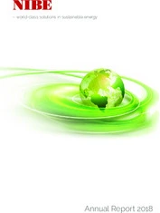 NIBE Group