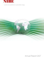 NIBE Group