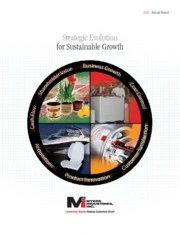 Myers Industries Inc.