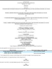 CNFinance Holdings Limited
