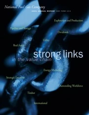 National Fuel Gas Co.