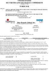 Dine Brands Global Inc.