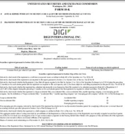 Digi International Inc.